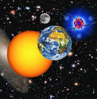 Die Welt in der wir leben